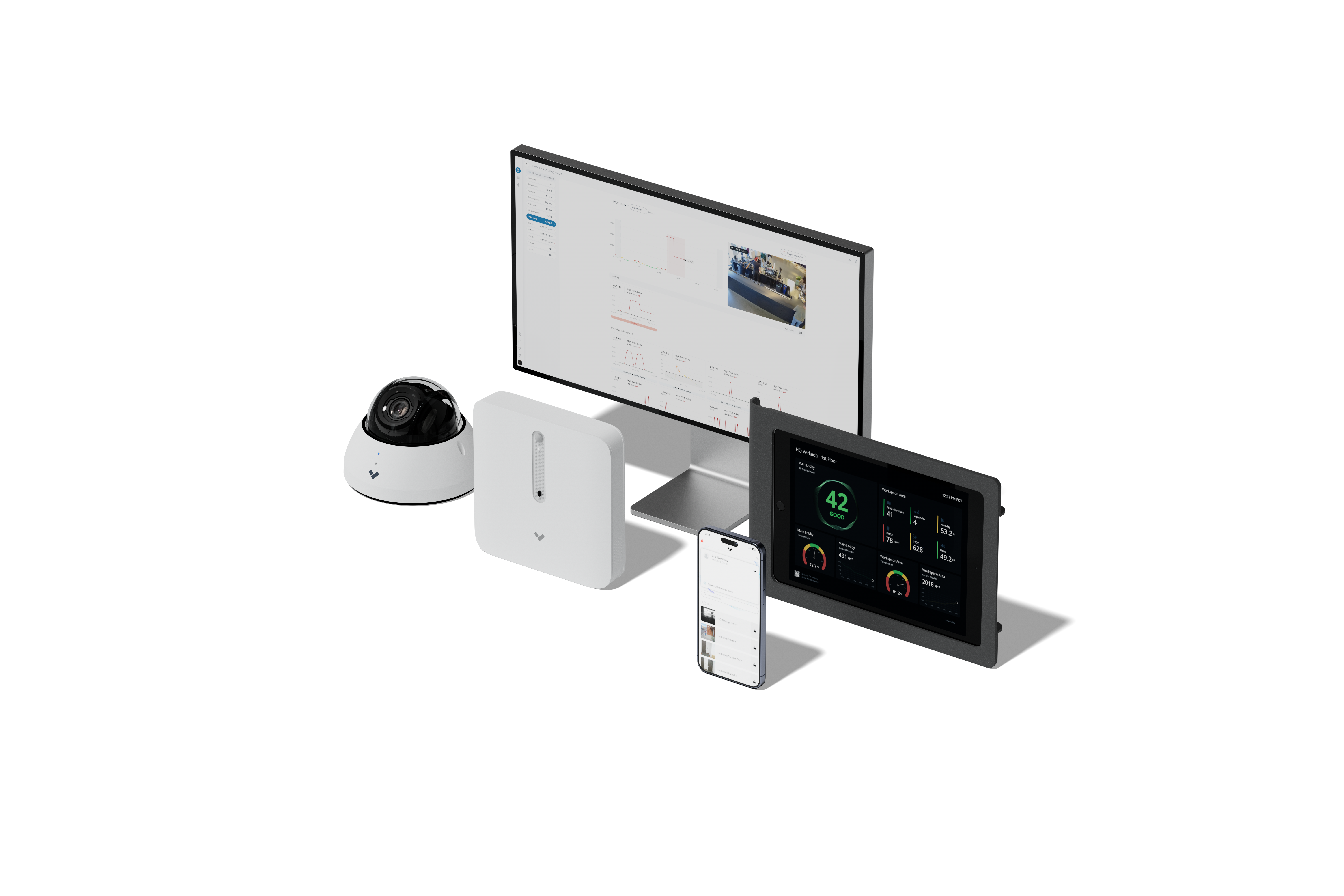 Verkada Air Quality Sensors