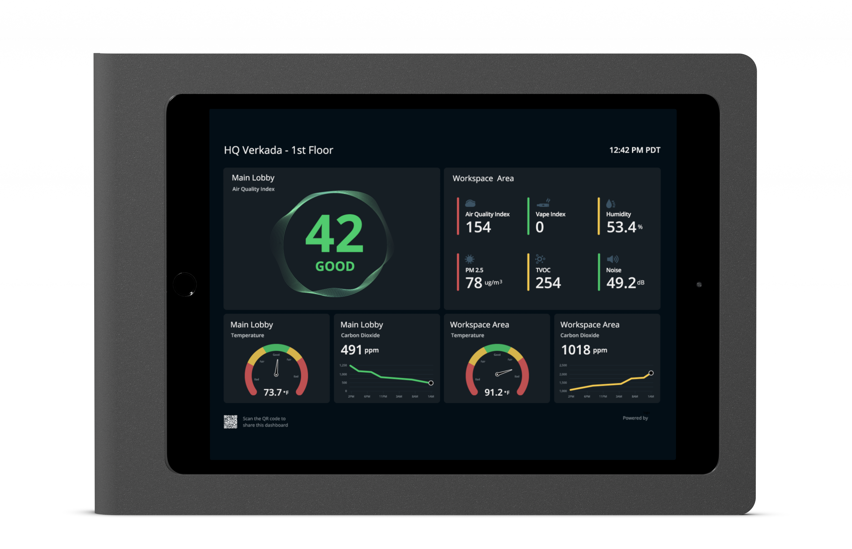 Verkada sensor dashboard view